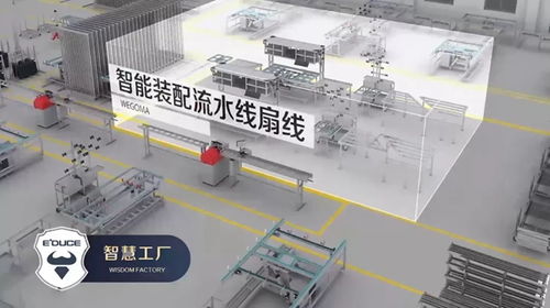 伊盾門窗品牌升級4.0云發布會圓滿收官 邁向國際化新征程